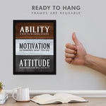 Ability Motivation Attitude