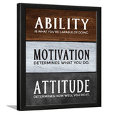 Ability Motivation Attitude