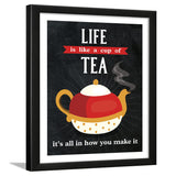 Tea Kitchen Dining Quotes