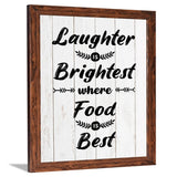 Kitchen Dining Quotes